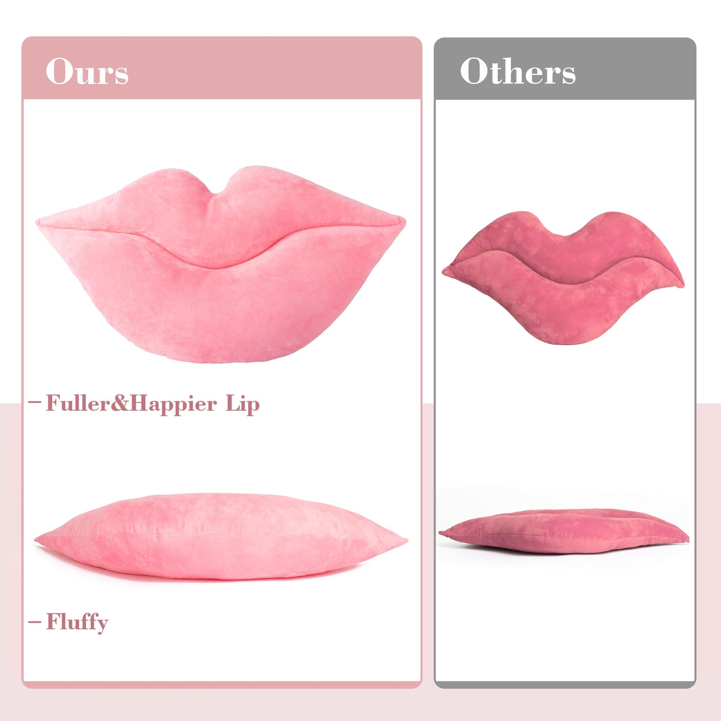 AELS 3D Large Lips Throw Pillows Smooth Soft Velvet Decorative Throw Pillows Love Pillows Cute Pillow 24 X 12 inches for Couch Sofa Bed Living Room Bedroom, Red