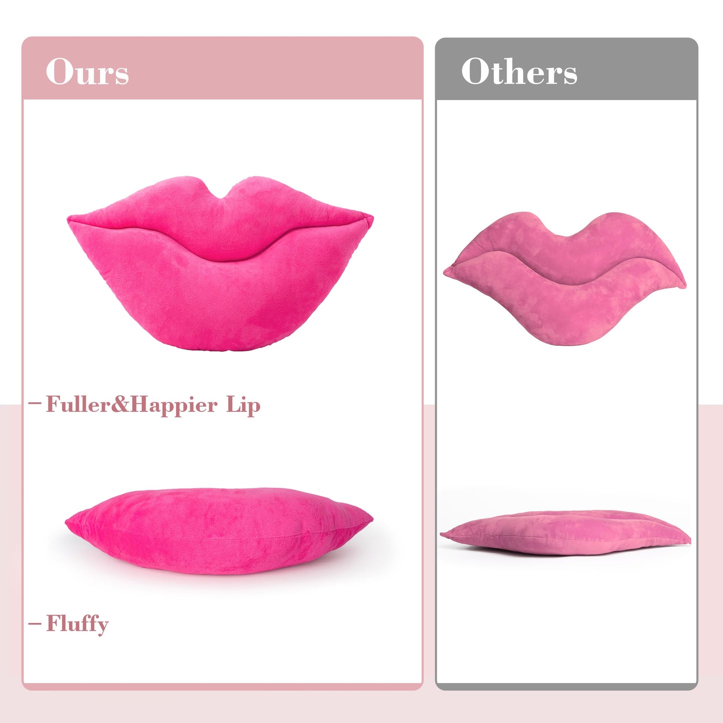AELS 3D Large Lips Throw Pillows Smooth Soft Velvet Decorative Throw Pillows Love Pillows Cute Pillow 24 X 12 inches for Couch Sofa Bed Living Room Bedroom, Red