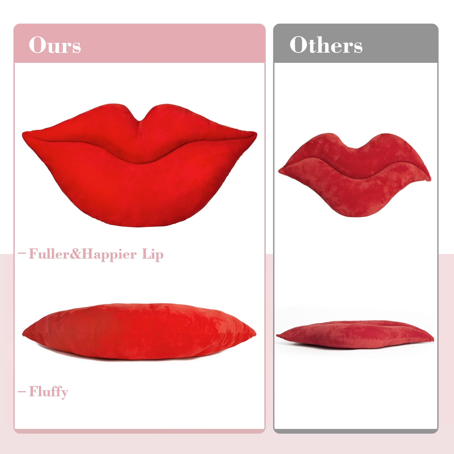 AELS 3D Large Lips Throw Pillows Smooth Soft Velvet Decorative Throw Pillows Love Pillows Cute Pillow 24 X 12 inches for Couch Sofa Bed Living Room Bedroom, Red