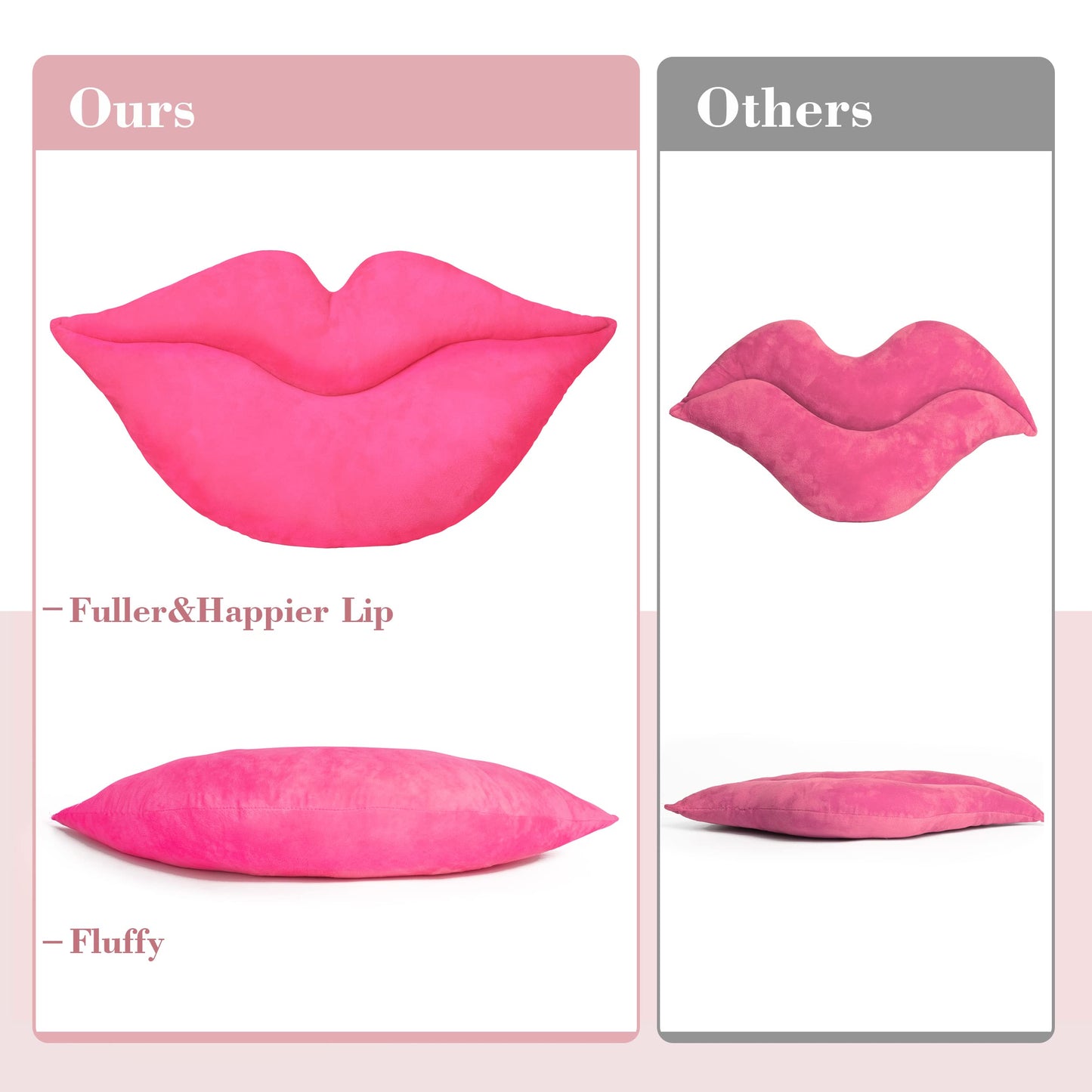 AELS 3D Large Lips Throw Pillows Smooth Soft Velvet Decorative Throw Pillows Love Pillows Cute Pillow 24 X 12 inches for Couch Sofa Bed Living Room Bedroom, Red