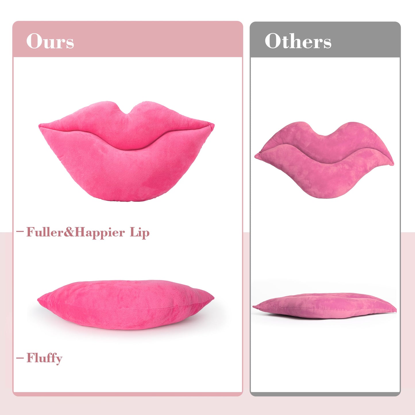 AELS 3D Large Lips Throw Pillows Smooth Soft Velvet Decorative Throw Pillows Love Pillows Cute Pillow 24 X 12 inches for Couch Sofa Bed Living Room Bedroom, Red