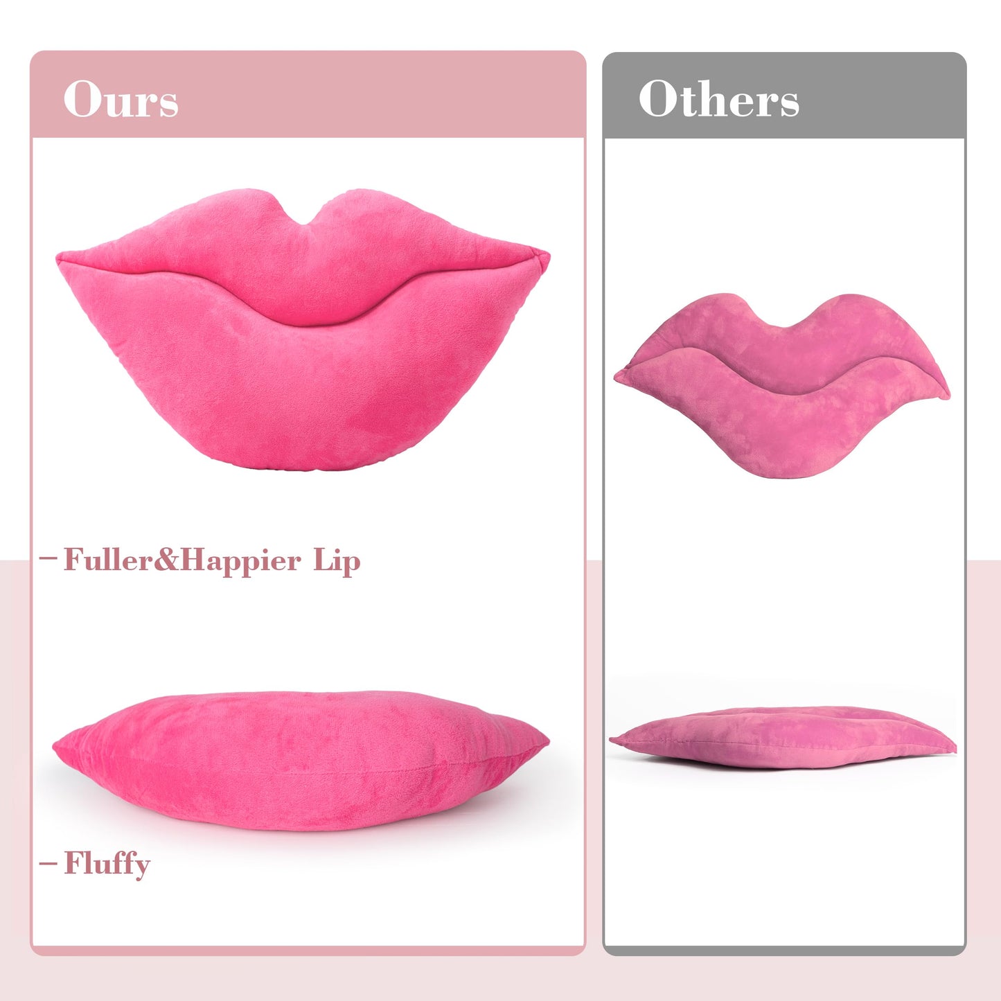 AELS 3D Large Lips Throw Pillows Smooth Soft Velvet Decorative Throw Pillows Love Pillows Cute Pillow 24 X 12 inches for Couch Sofa Bed Living Room Bedroom, Red