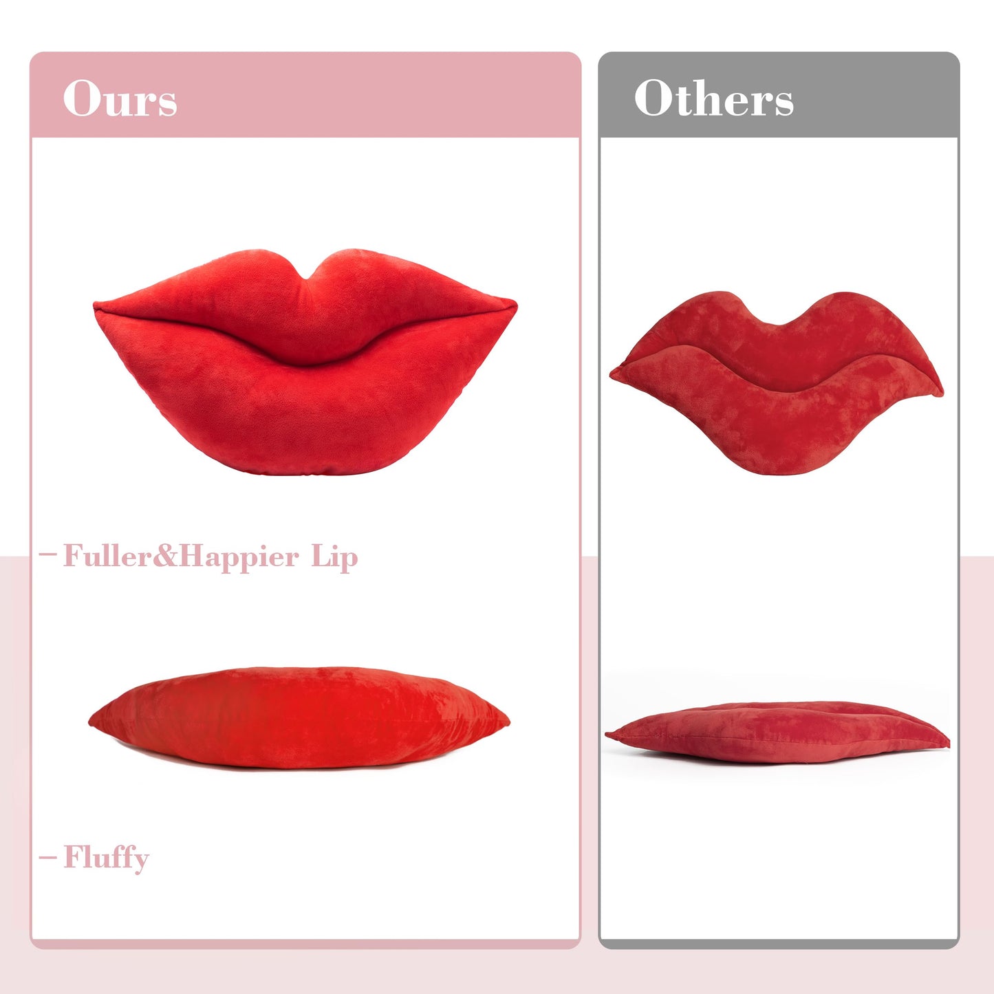 AELS 3D Large Lips Throw Pillows Smooth Soft Velvet Decorative Throw Pillows Love Pillows Cute Pillow 24 X 12 inches for Couch Sofa Bed Living Room Bedroom, Red