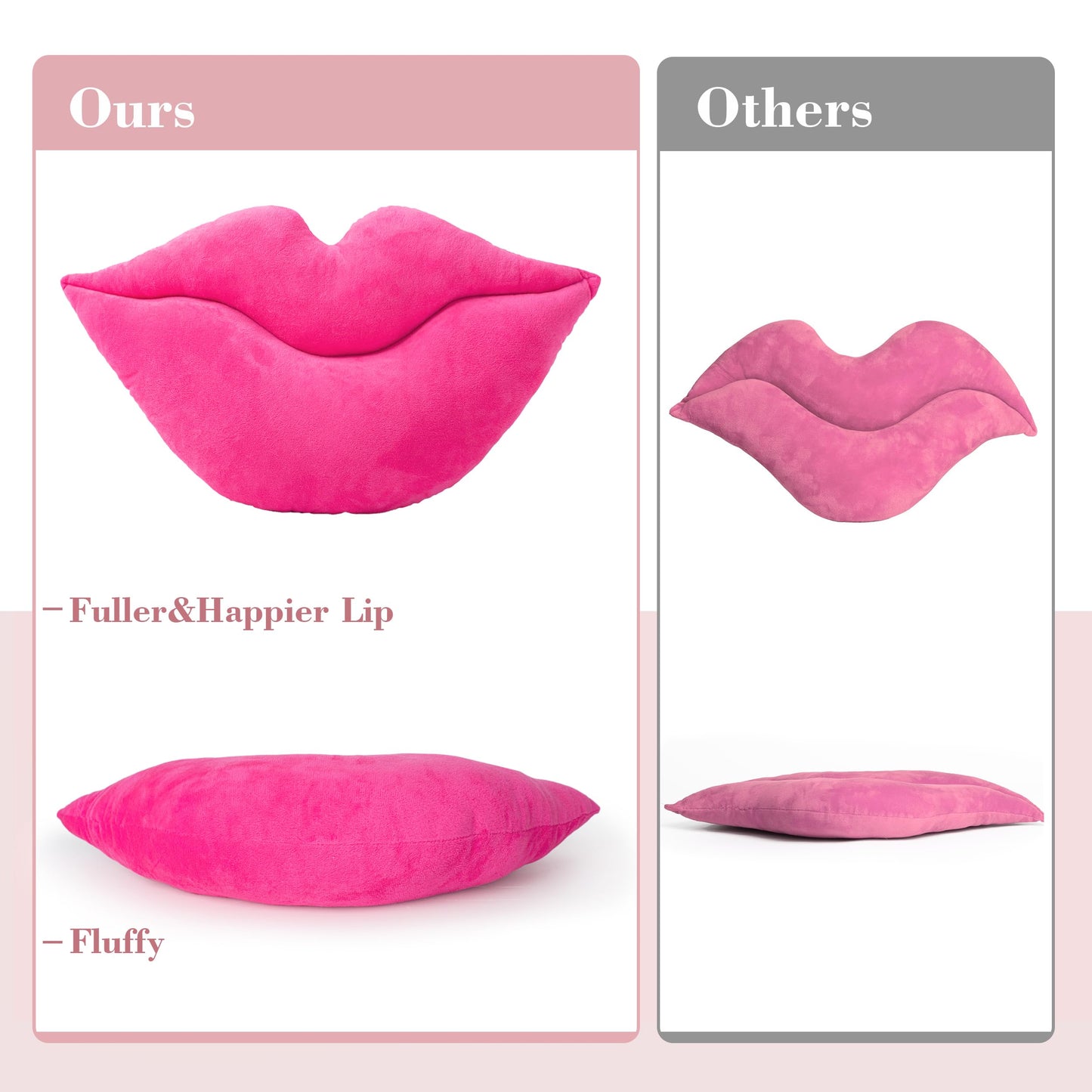 AELS 3D Large Lips Throw Pillows Smooth Soft Velvet Decorative Throw Pillows Love Pillows Cute Pillow 24 X 12 inches for Couch Sofa Bed Living Room Bedroom, Red