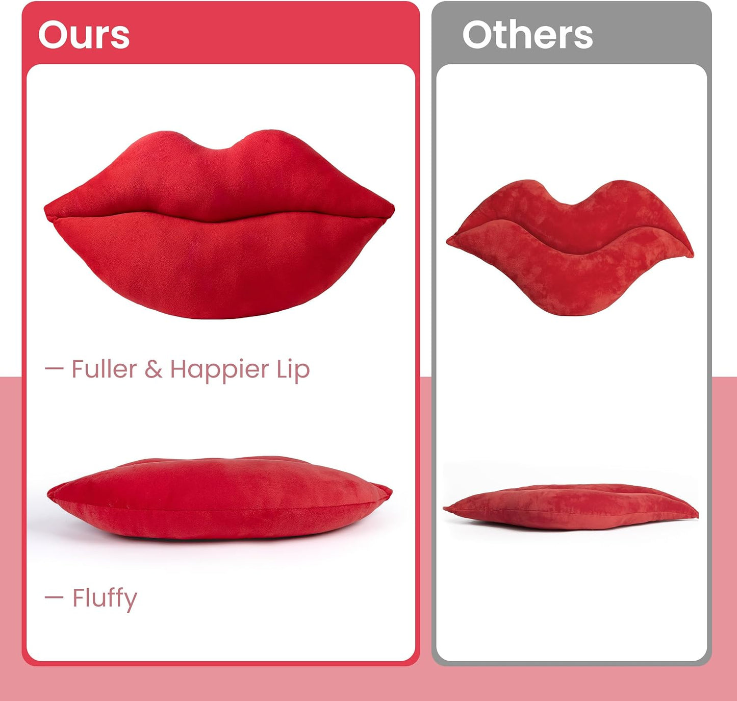 AELS 3D Large Lips Throw Pillows, Soft Decorative Love Pillows, Velvet Cute Pillow, 24 x 12 inches for Couch, Sofa, Bed, Living Room, Bedroom, Red
