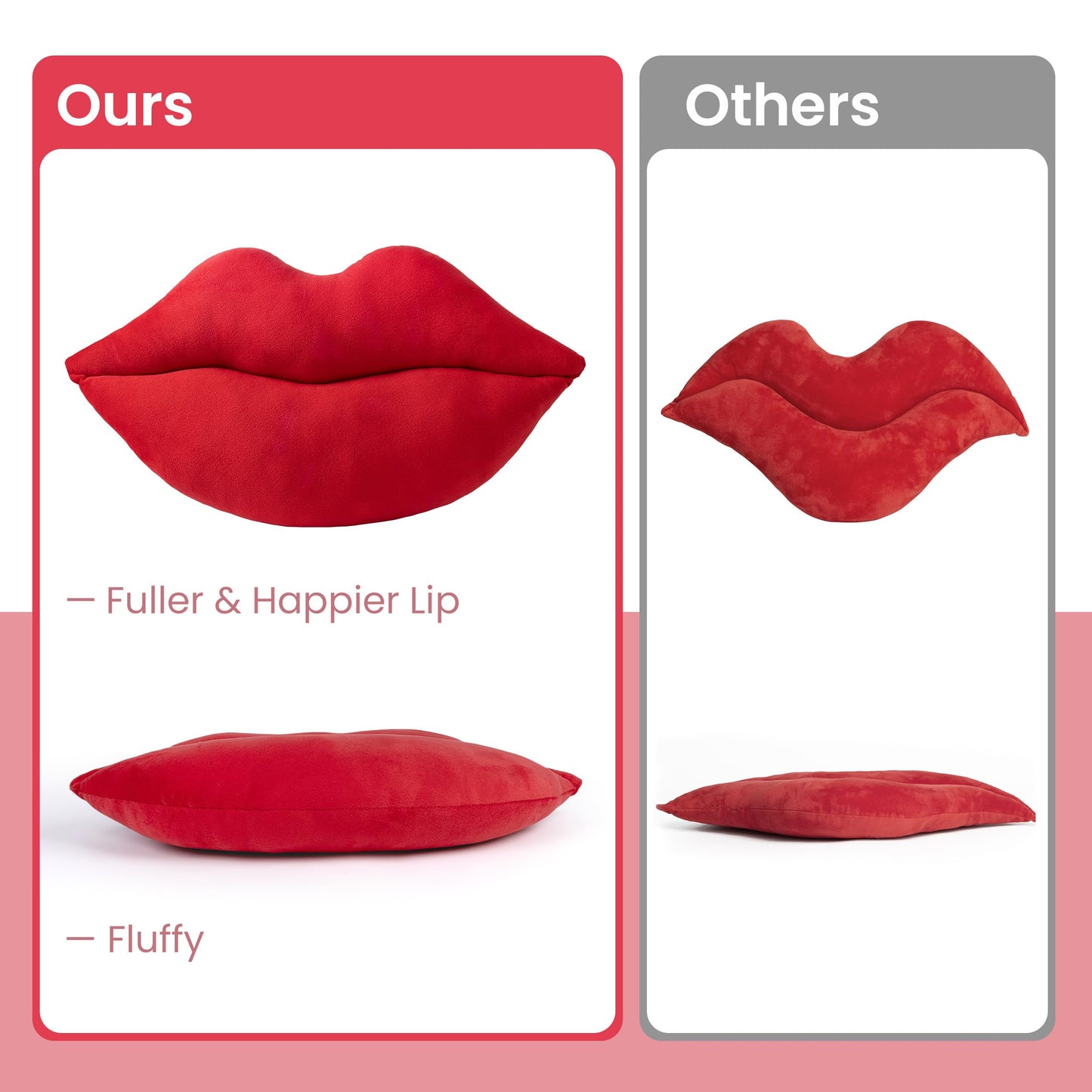 AELS 3D Large Lips Throw Pillows, Soft Decorative Love Pillows, Velvet Cute Pillow, 24 x 12 inches for Couch, Sofa, Bed, Living Room, Bedroom, Red