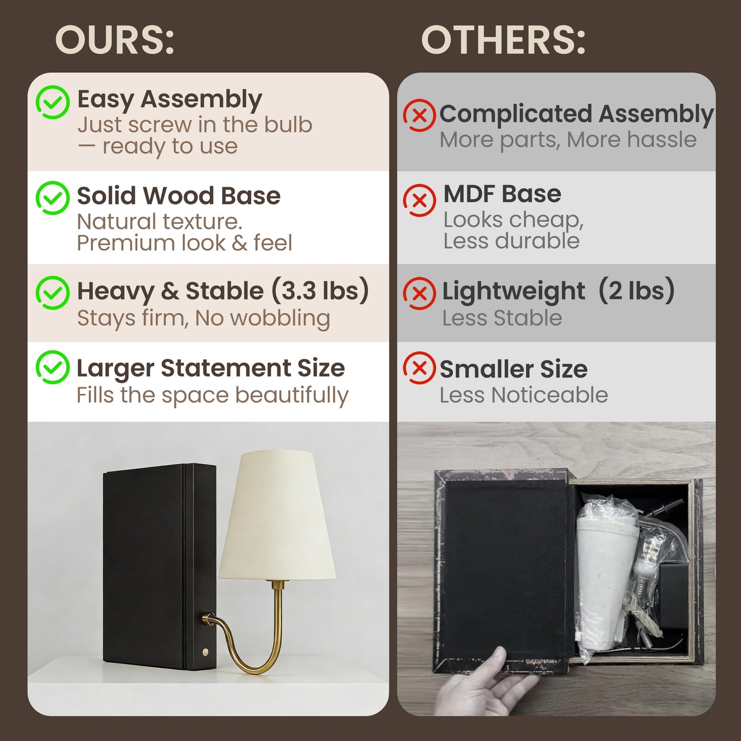 AELS Wooden Bookshelf Lamp with Bulb, Cordless Touch Dimmable Table Lamp with Linen Fabric Shade, Battery Operated, Modern Decorative Bookend, Book Sconce for Office Home Bedroom Bookshelf, Natural