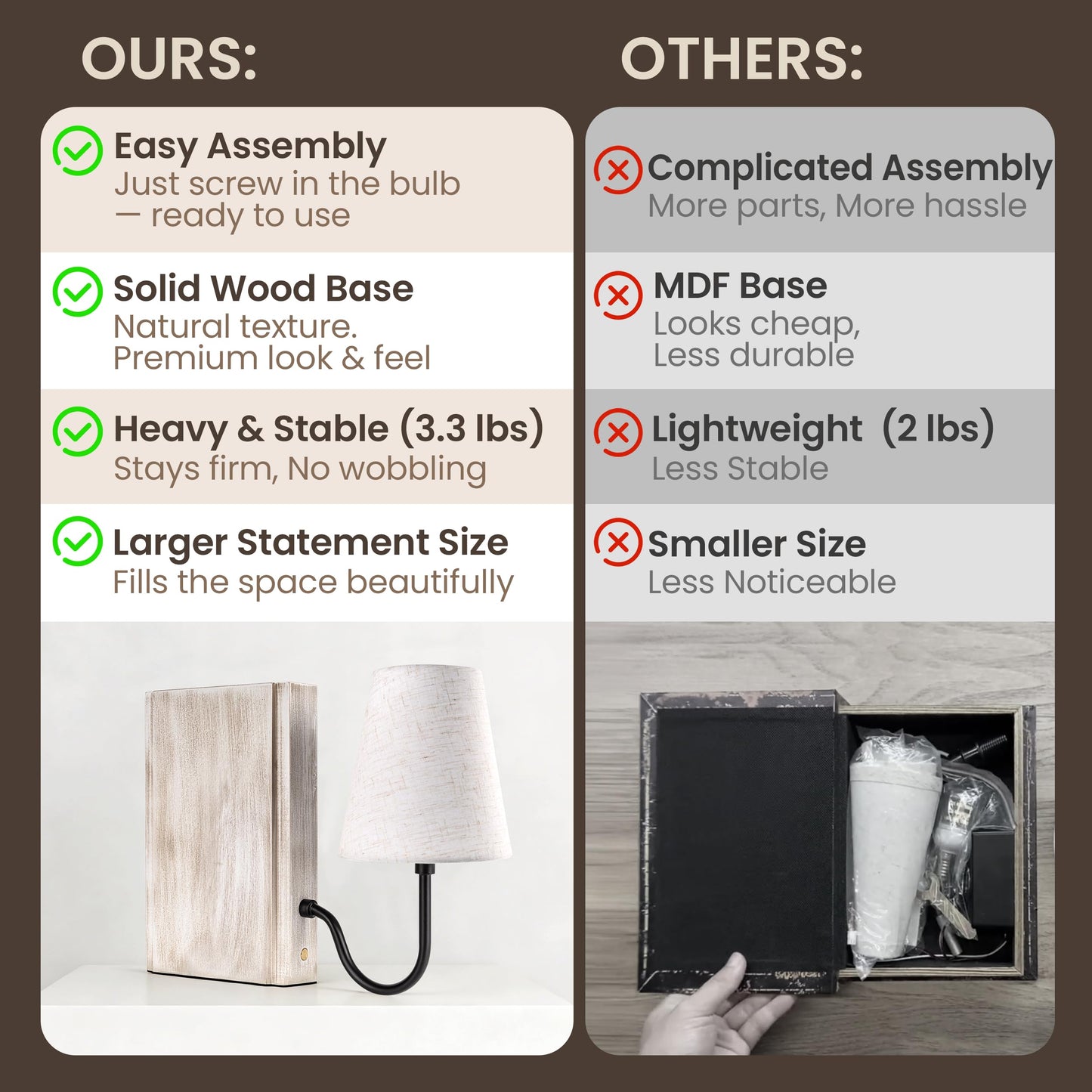 AELS Wooden Bookshelf Lamp with Bulb, Cordless Touch Dimmable Table Lamp with Linen Fabric Shade, Battery Operated, Modern Decorative Bookend, Book Sconce for Office Home Bedroom Bookshelf, Natural