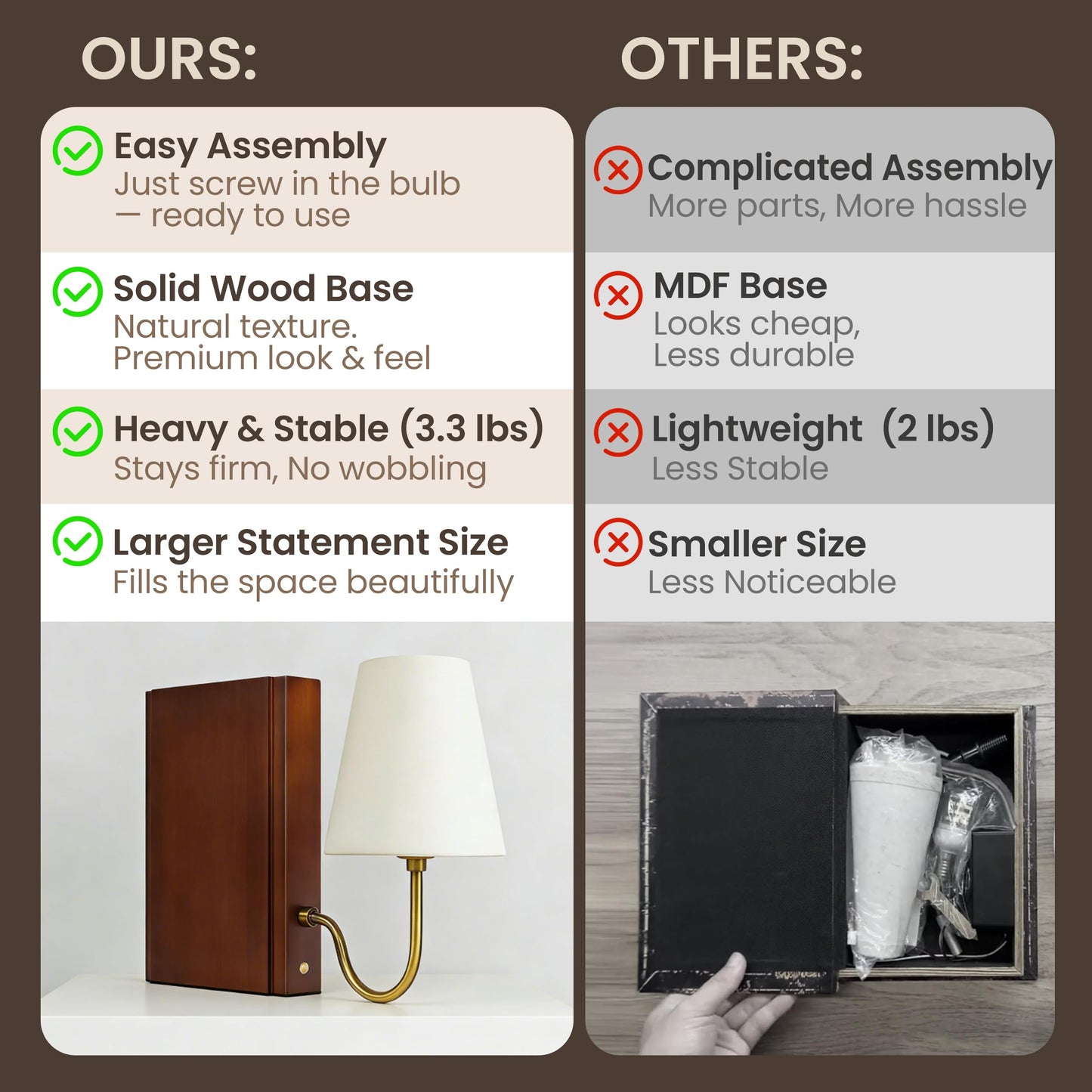 AELS Wooden Bookshelf Lamp with Bulb, Cordless Touch Dimmable Table Lamp with Linen Fabric Shade, Battery Operated, Modern Decorative Bookend, Book Sconce for Office Home Bedroom Bookshelf, Natural